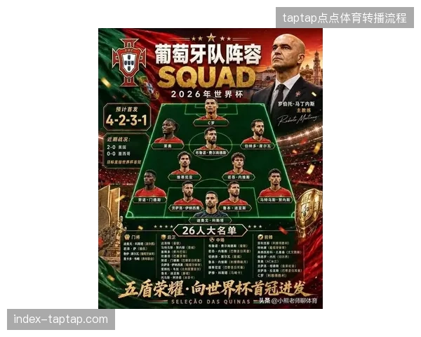 41岁C罗或仍将领衔葡萄牙锋线，鲁本·迪亚斯的防守将是球队基石